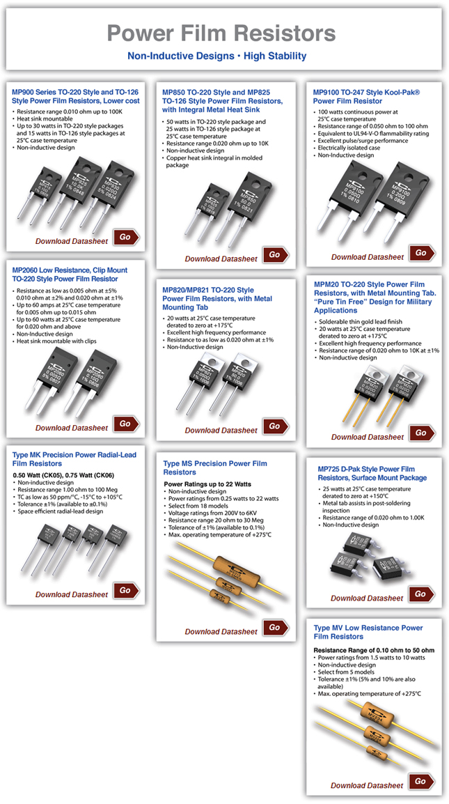 Power Film Resistors